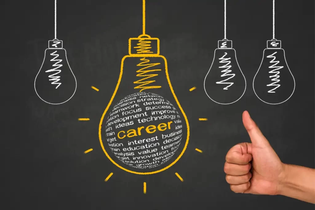 Right Career